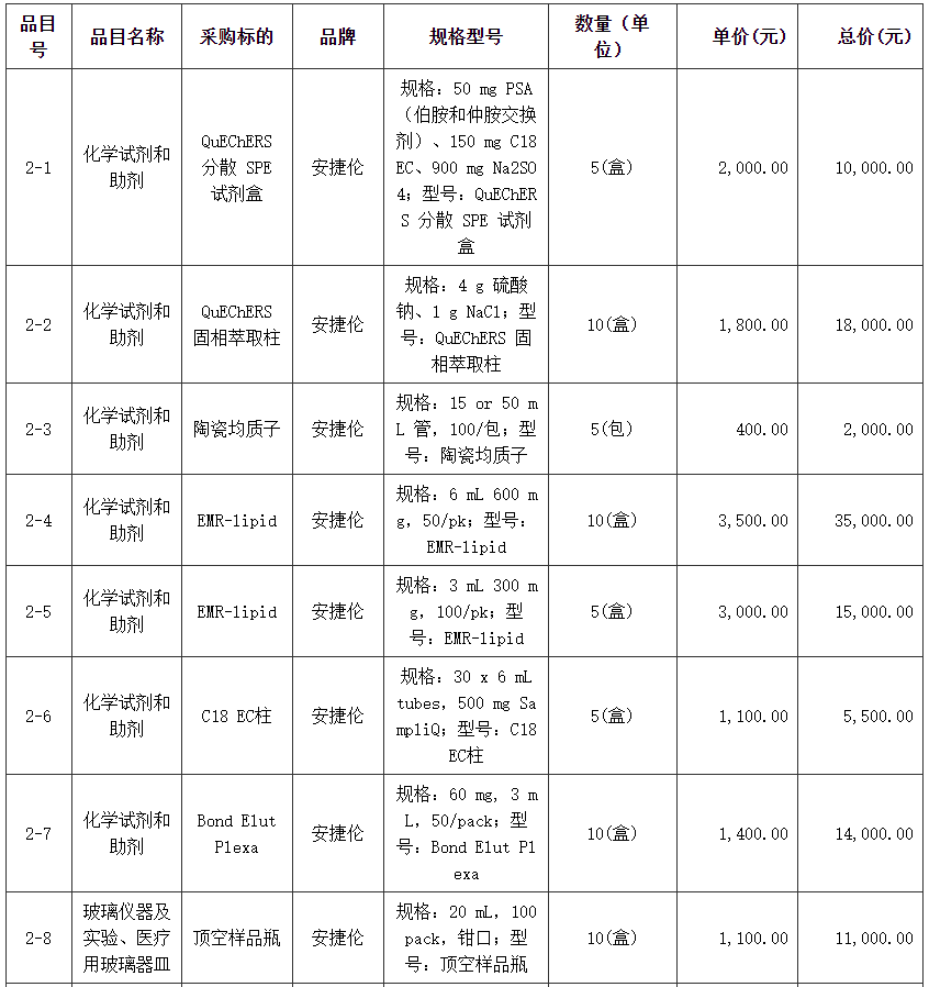 1664520353551944.png 图片.png